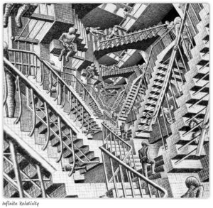 Max Escher - Relativita